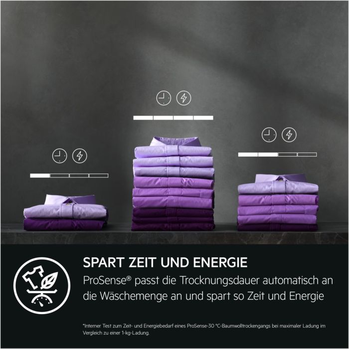 AEG Wärmepumpentrockner Serie 8000 AbsoluteCare® TR8T75689