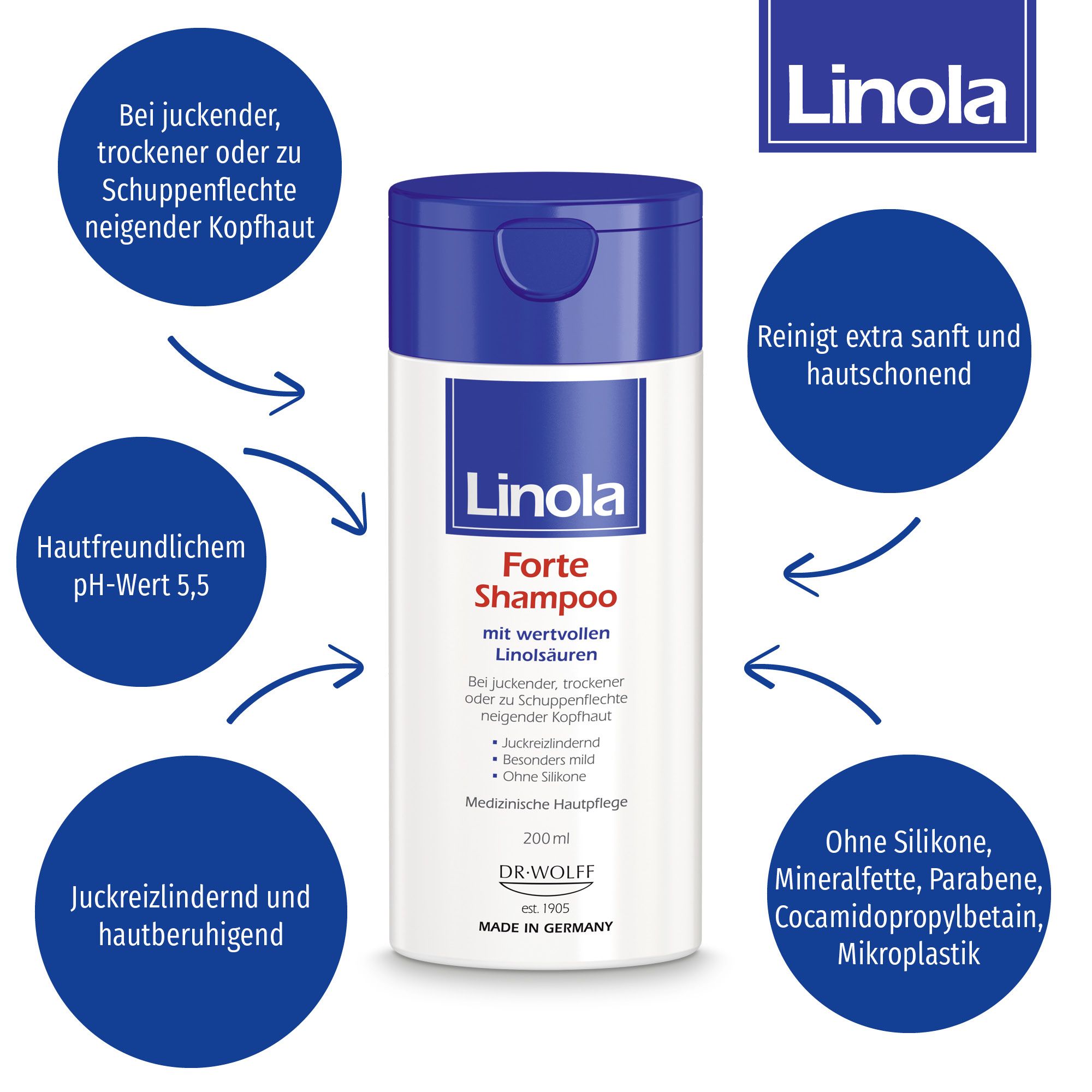 Linola Forte Shampoo - Haarpflege für juckende, trockene oder zu Schuppenflechte neigende Kopfhaut + Linola Forte Kopfhaut-Tonikum 10ml GRATIS