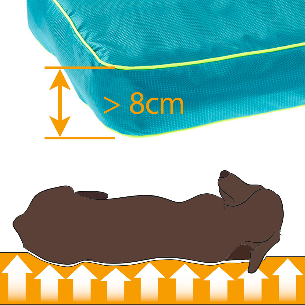 Ferplast panier chien chat - coussin orthopédique chien - lavable en machine - tapis chien - lit chat chien - imperméable &