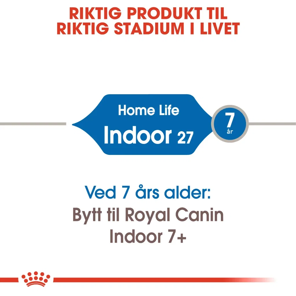 Royal Canin Royal Canin Indoor 27 Adult 2 kg