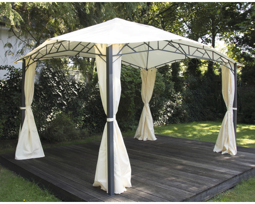 Zijpaneelset voor Bellavista - Home & Garden Paviljoen Vario beige