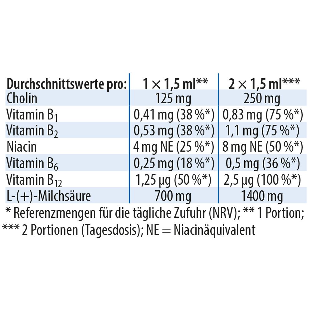 Dr. Jacob's LactaCholin fermentiert Milchsäure Cholin Vitamin-B-Komplex vegan