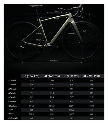 Gravel Bike Riverside GCR Sram Rival xplr AXS 12V 700mm Beige