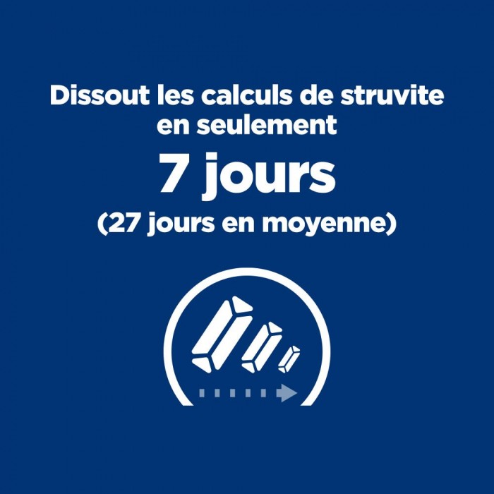 HILL'S Prescription Diet c/d Urinary Care Mutlicare au Poulet - Croquettes pour chat