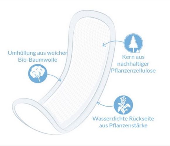 Natracare Maxi Damenbinden für die Nacht Duo