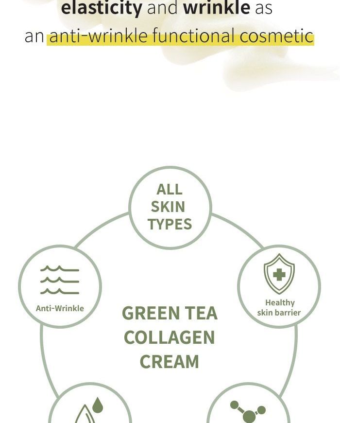 the SKIN HOUSE - Groene thee collageencrème