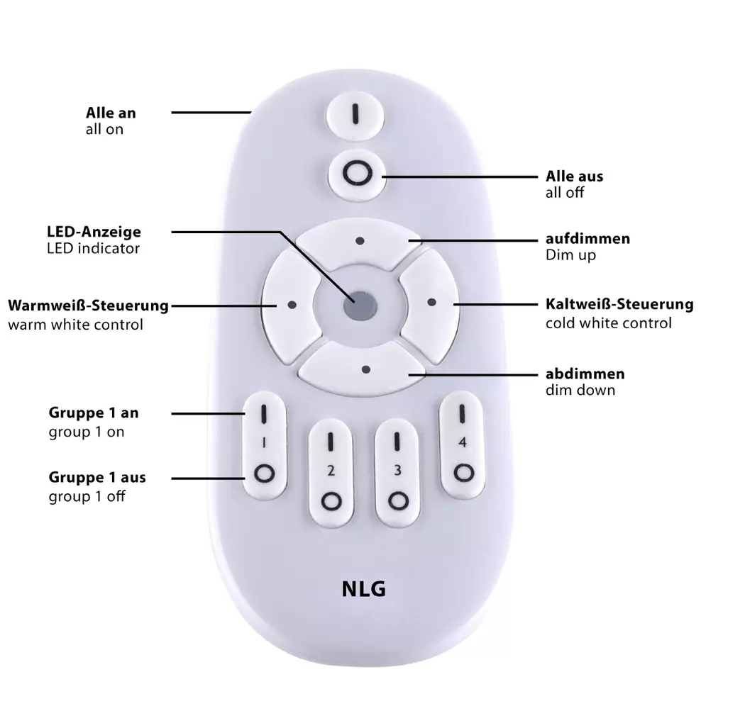 LED-Deckenleuchte Flat