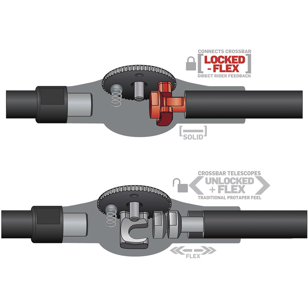 Pro Taper - Guidon Fuzion Carmichalen Noir