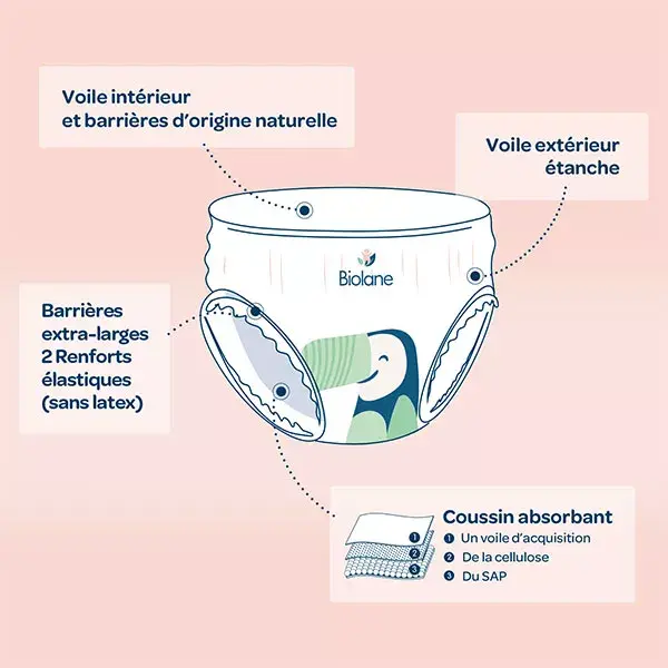 Biolane - Fraldas-calça naturais Tamanho 4 - 12H - Zero vazamentos - Pacote com 42 unidades
