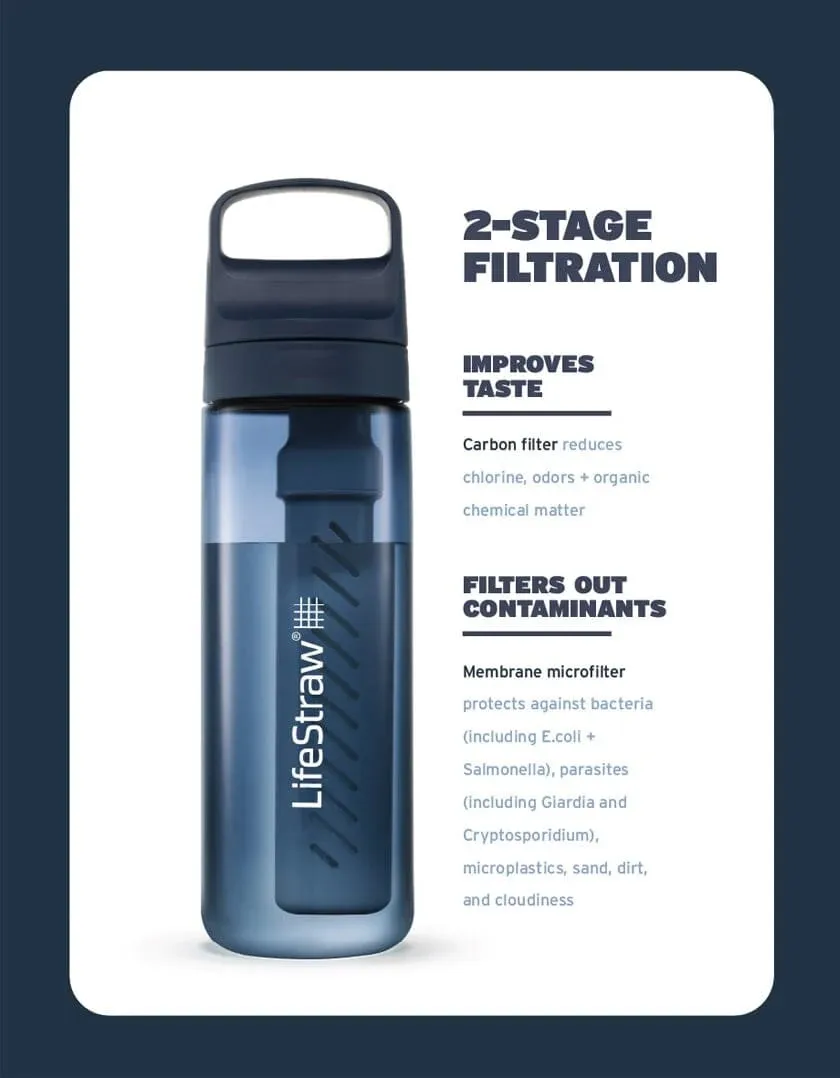 Lifestraw GO 2.0 650ML Aegean Sea