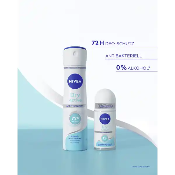 Anti-Transpirant Roll-on Dry Active