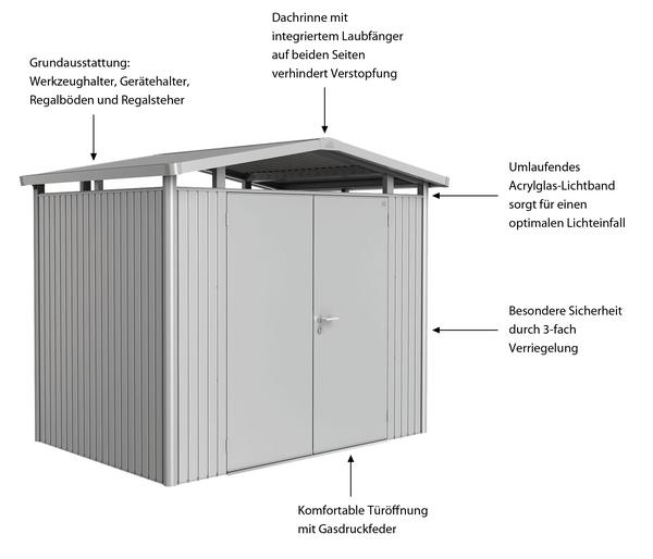 Biohort Metallgerätehaus Panorama® P2, ca.