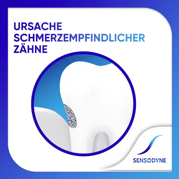 Repair & Protect Whitening Zahnpasta