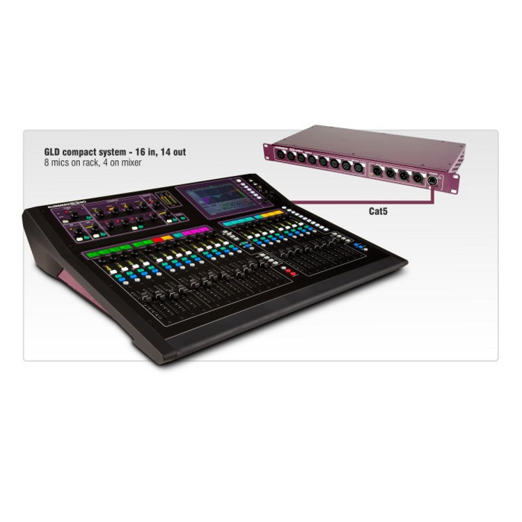 Allen & Heath AR84 AudioRack 8/4 I/O expansierack