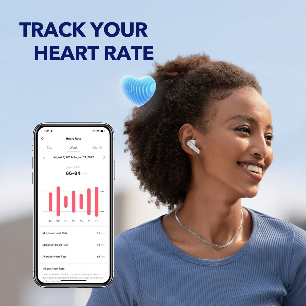 Anker Soundcore  Liberty 4 White