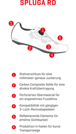 SPLUGA RD Rennveloschuhe  schwarz  43