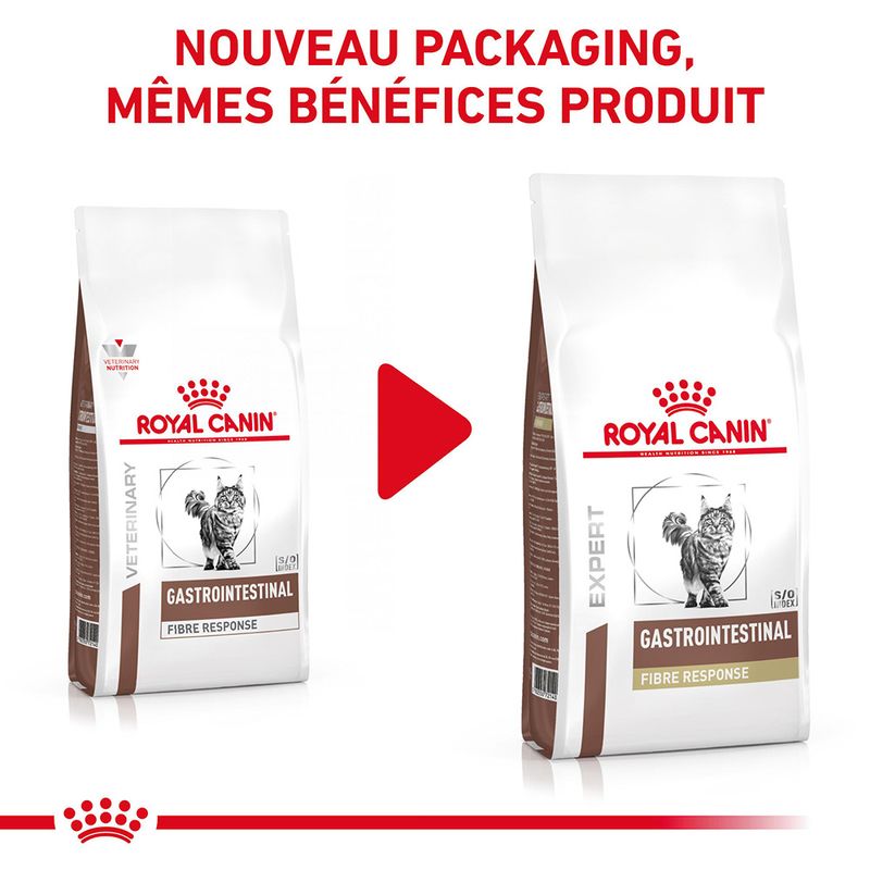 Royal Canin Expert Fibre Response