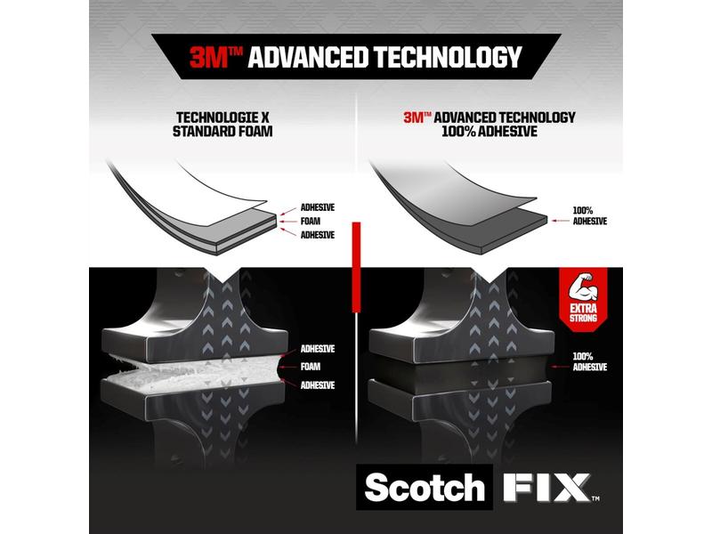 Scotch Aussenmontageband Extreme, 19 mm x 1.5 m, 1 Rolle, S Doppelseitiges Montageband für den Aussenbereich