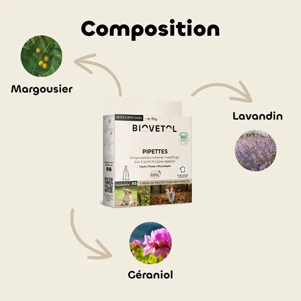 Biovetol - Antiparasitário - Pipetas orgânicas para filhotes/cães de pequeno porte - 1,5ml (x6)