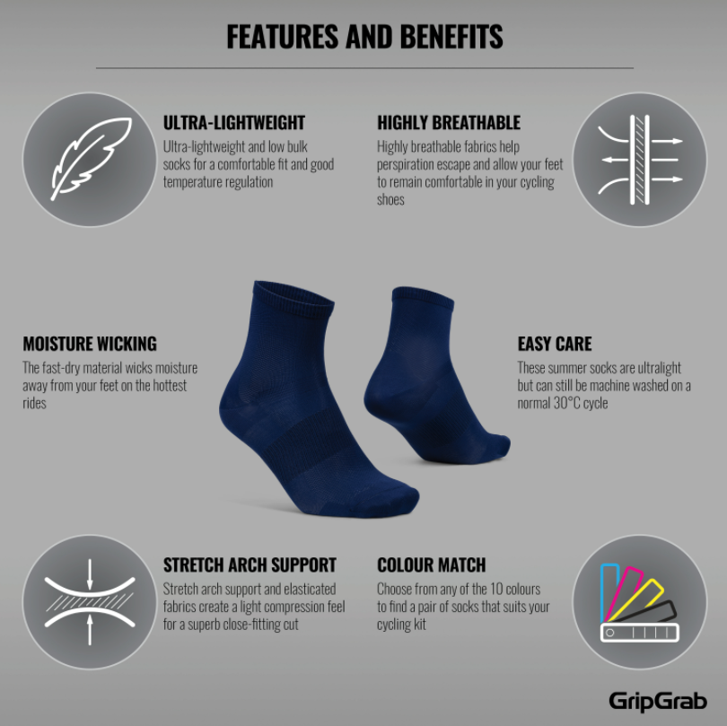GripGrab Lightweight Airflow Strømper Navy Blå