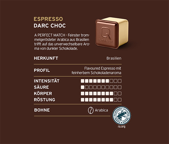 Qbo Flavoured Espresso Dark Choc 144er