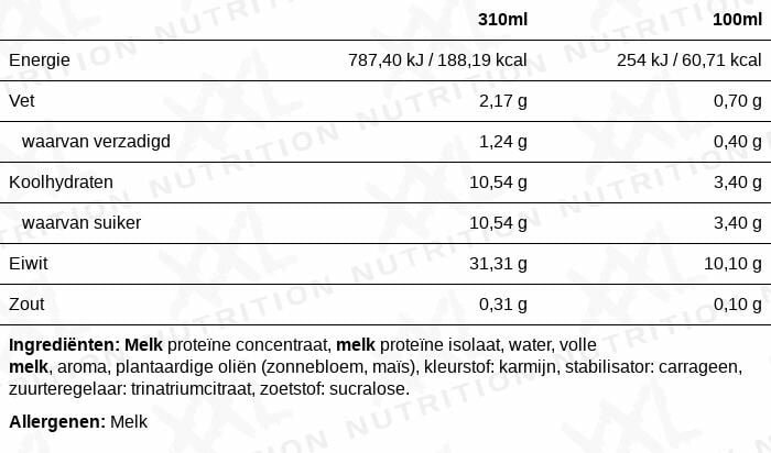 XXL Nutrition N’Joy Protein Drink Aardbei (310 ml)