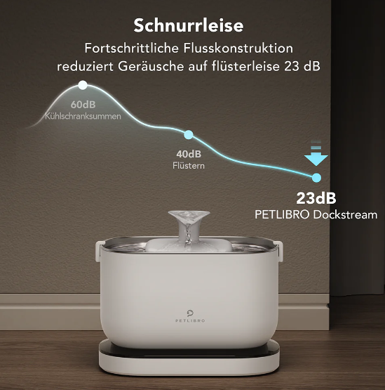 (2.5L) Wasserautomat Dockstream Battery Operated Fountain Katzen Trinkbrunnen Hunde Wasserspender (PL-WF115-91W) - Weiss