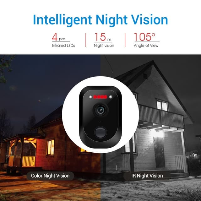 ESCAM QF370 3MP WiFi-kamera PIR Night Vision IP-kamera Solpanel
