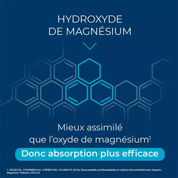 Thalamag Magnésium Marin Equilibre Intérieur LP 15 comprimés