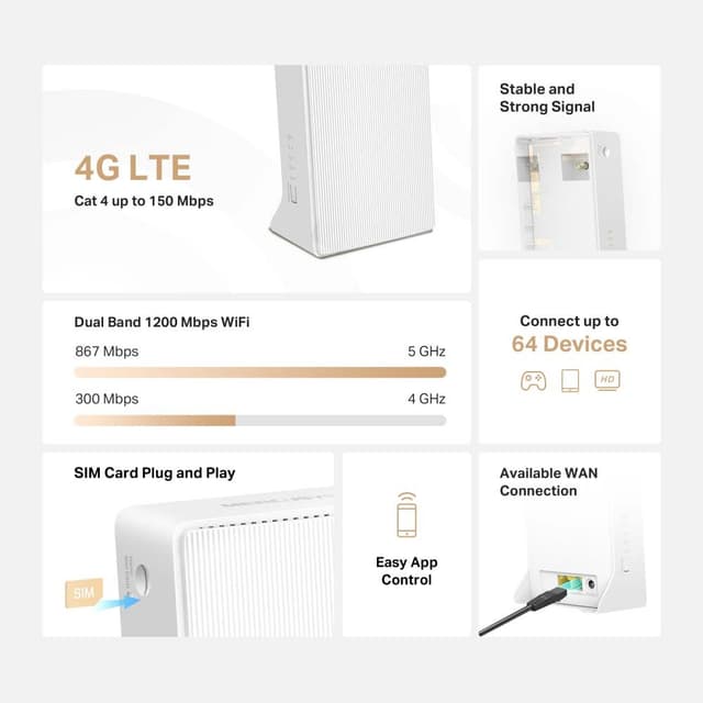 Mercusys MB130-4G LTE router