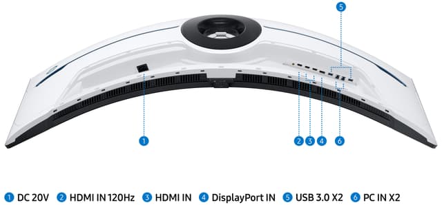 Samsung Odyssey G9 57