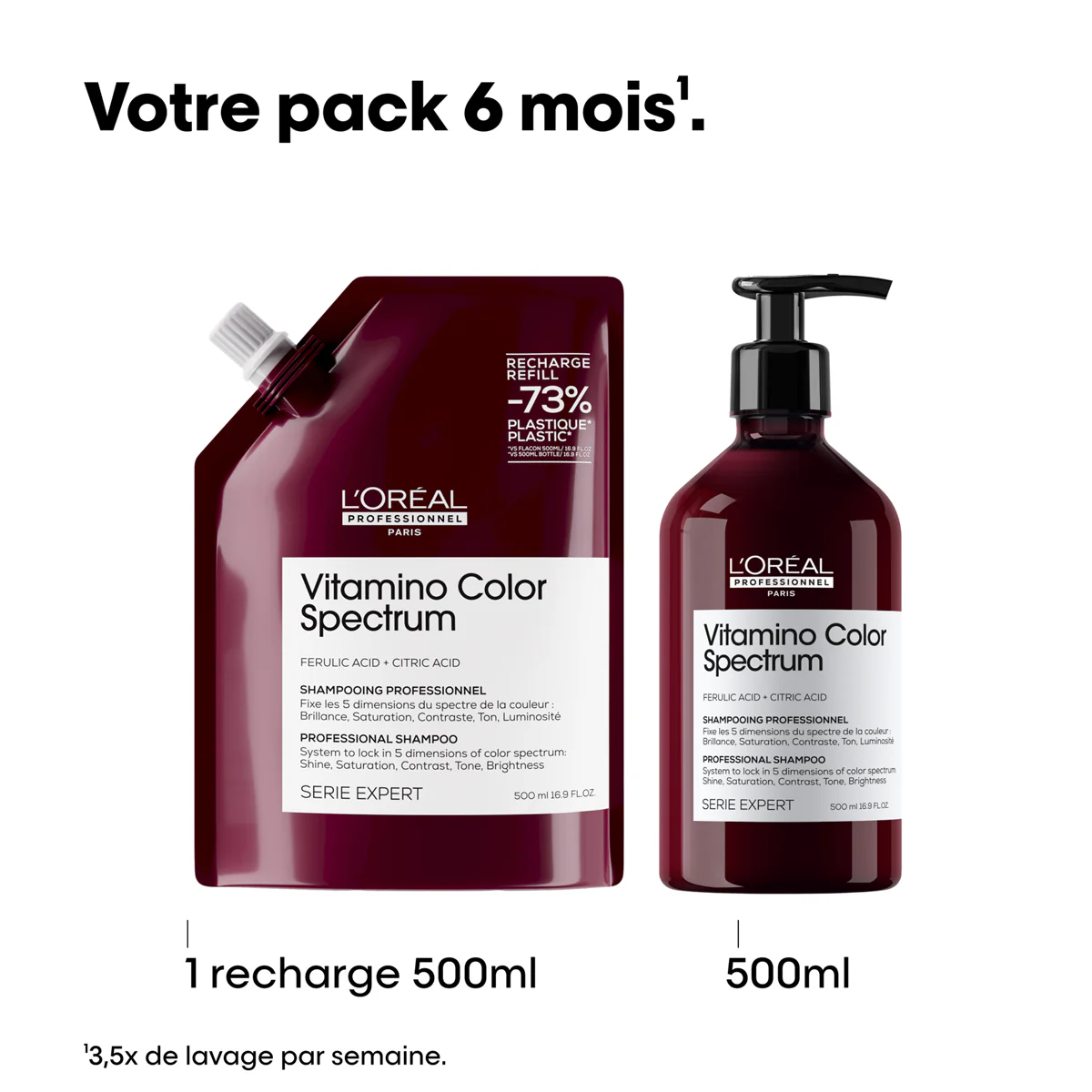 Recharge Shampoing Vitamino Color Spectrum 500ml