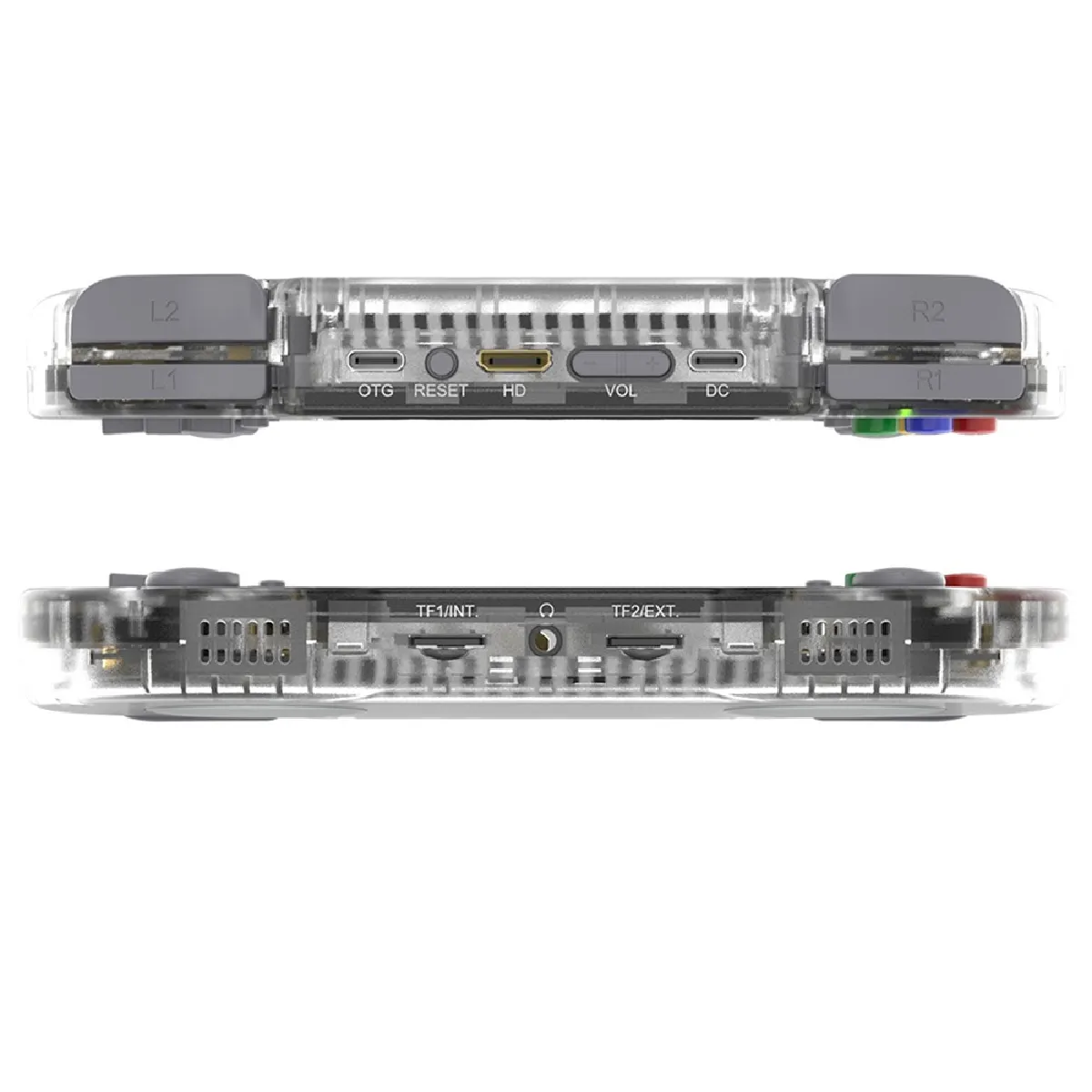 Anbernic RG353PS