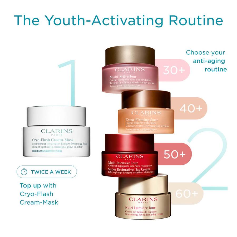 Clarins Cryo-Flash Cream Mask 75ml