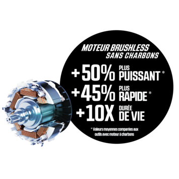 SKIL 20V excentrische schuurmachine 3746CA brushless (zonder accu)