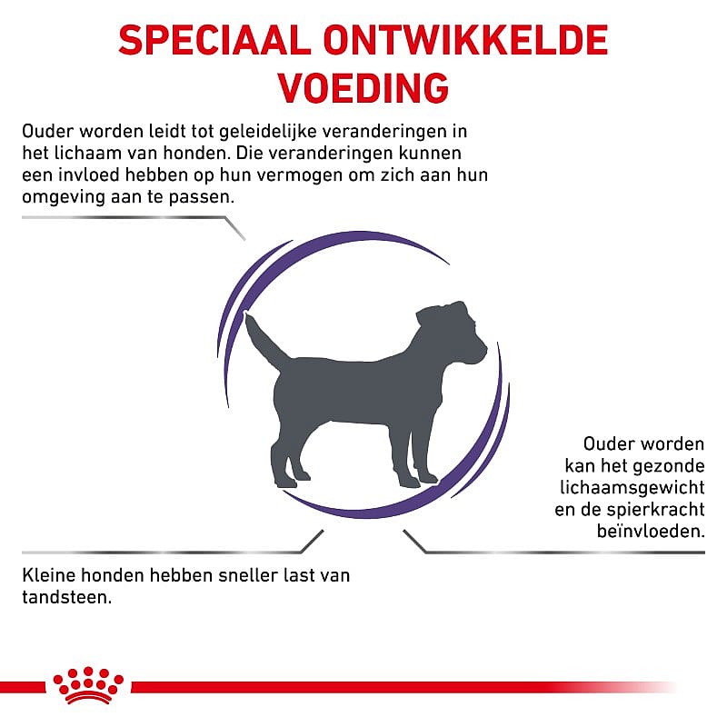 ROYAL CANIN® Senior Consult Mature