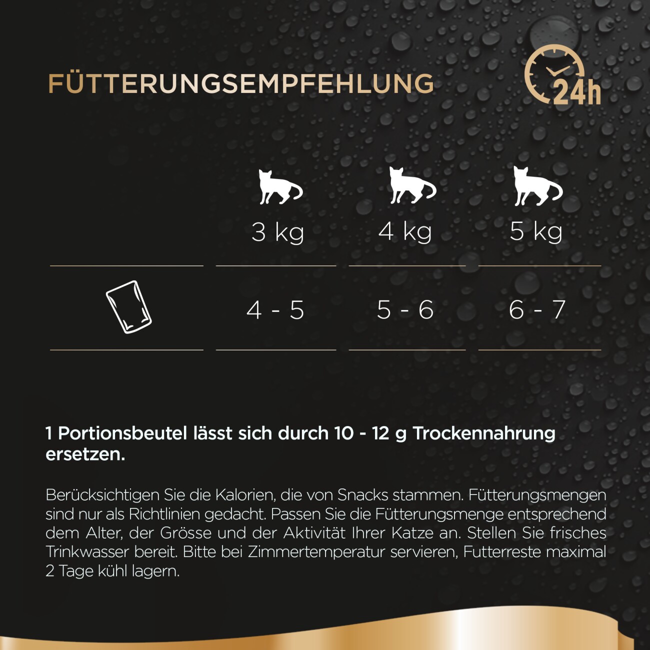 Sheba Mega Pack Fresh & Fine in Sauce mit Huhn, mit Geflügel, mit Truthahn 50 x 50g