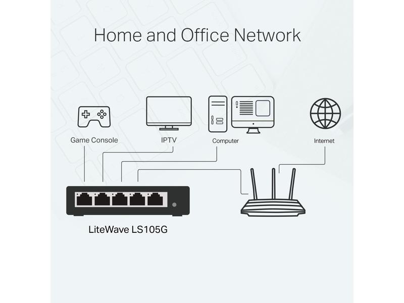 TP-Link Switch LS105G 5 Port 5-Port Desktop Switch (10/100/1000Mbps)