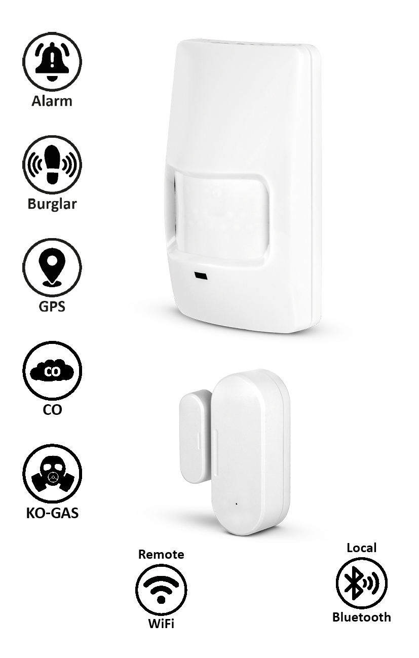 Globetracker360