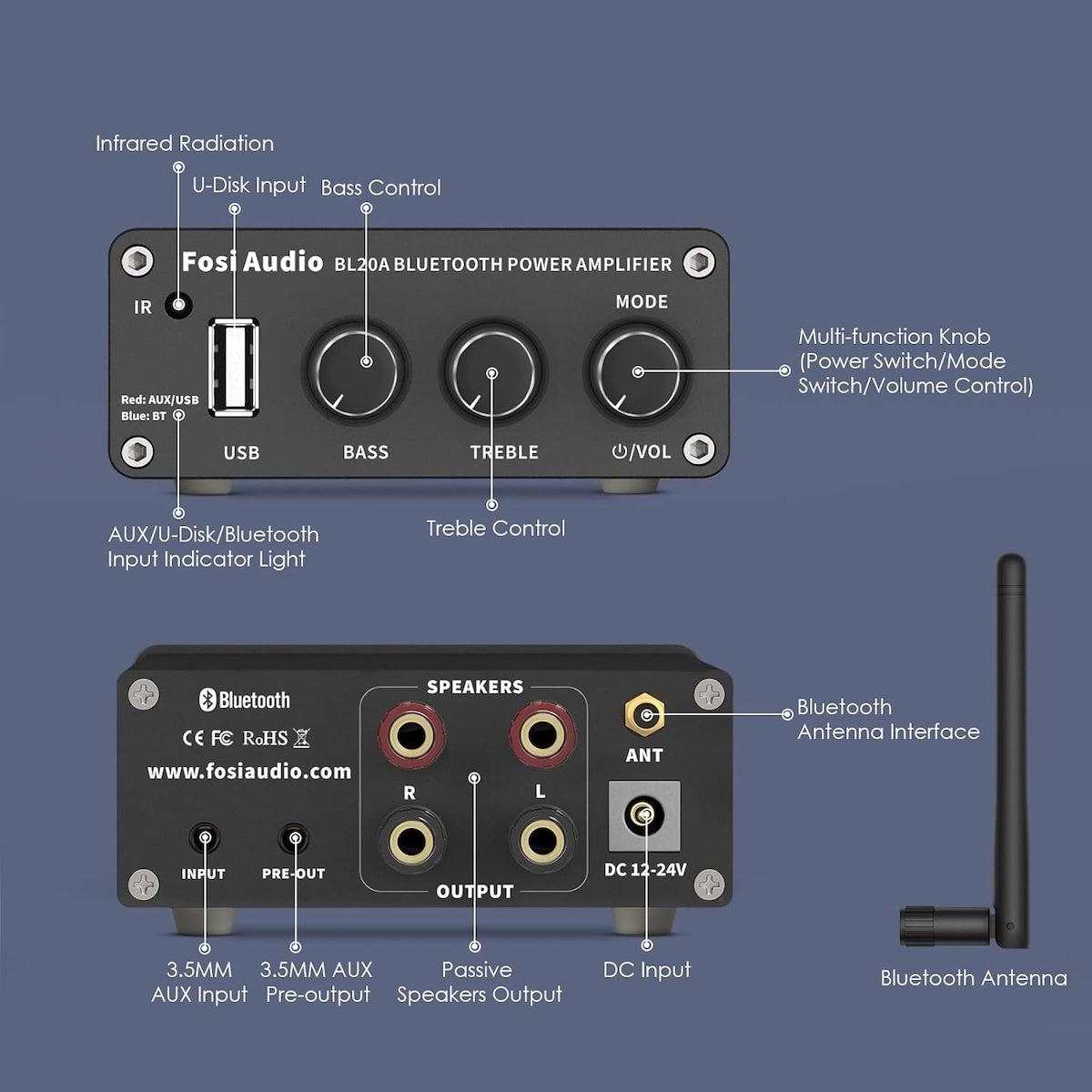 Fosi Audio BL20A 200W Bluetooth 5.0 Home Audio Stereoforsterker Hi-Fi Mini Class D integrert forsterker med U-Disk/3,5MM AUX/RCA-inngang og fjernkontroll