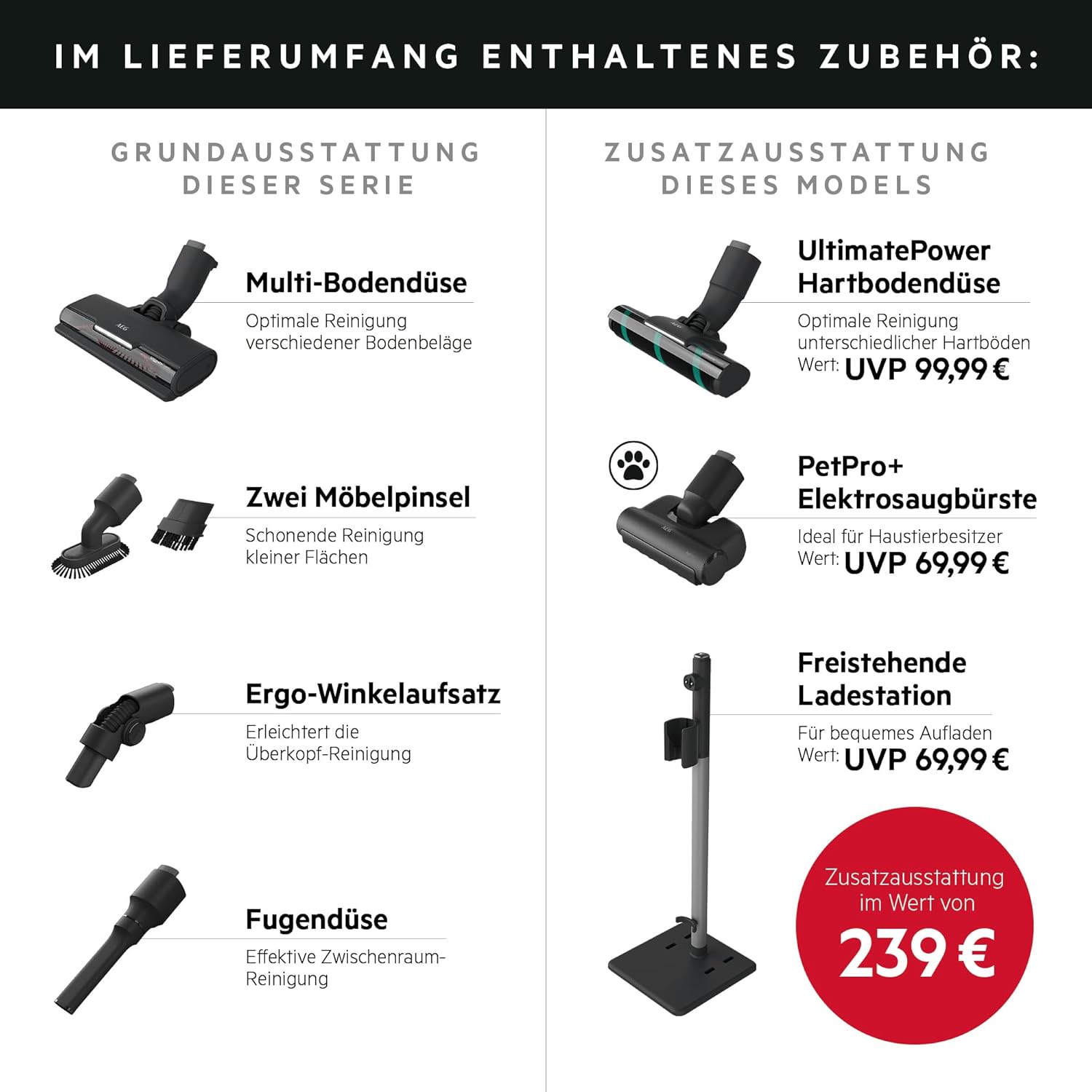 AEG Ultimate 7000 Akku-Staubsauger, ETM TESTSIEGER, Extra Kraftvoll, Ultraleicht 2,2 kg, bis zu 40 Min. Laufzeit, 120 m², 5-Stufige Filtration, Akku Wechselbar, Alle Böden, Viel Zubehör, AP71A142XN