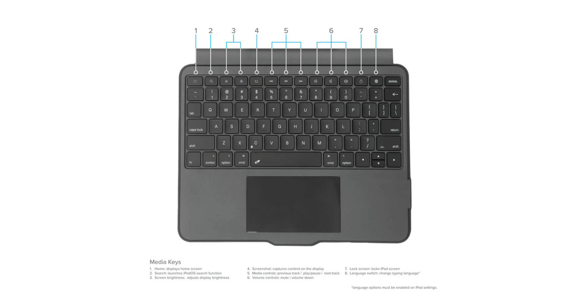 TargusVersaVu Bluetooth® Keyboard Case for iPad tablethoes  (Zwart)