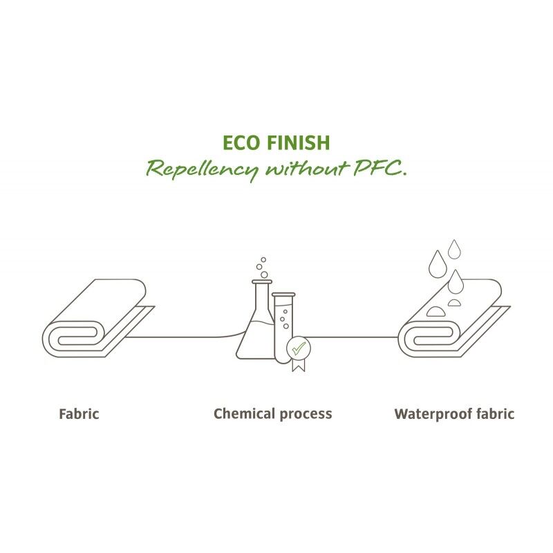 Men's Moab Rain Pants - Pantalon imperméable homme