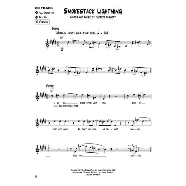Hal Leonard Blues Play-Along Howlin' Wolf