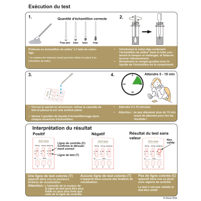 Alinea Heimtest Durchfallerkrankungen Hund 1Test
