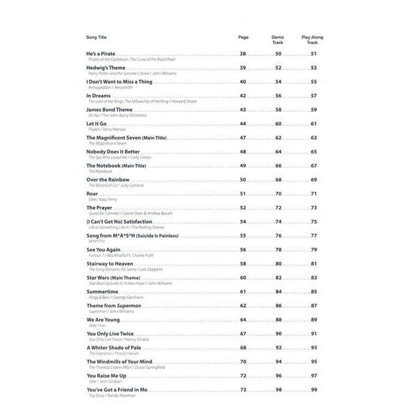 Alfred Music Publishing Top Hits from TV Movies Clar.