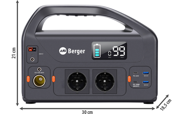 Berger Powerstation BPS