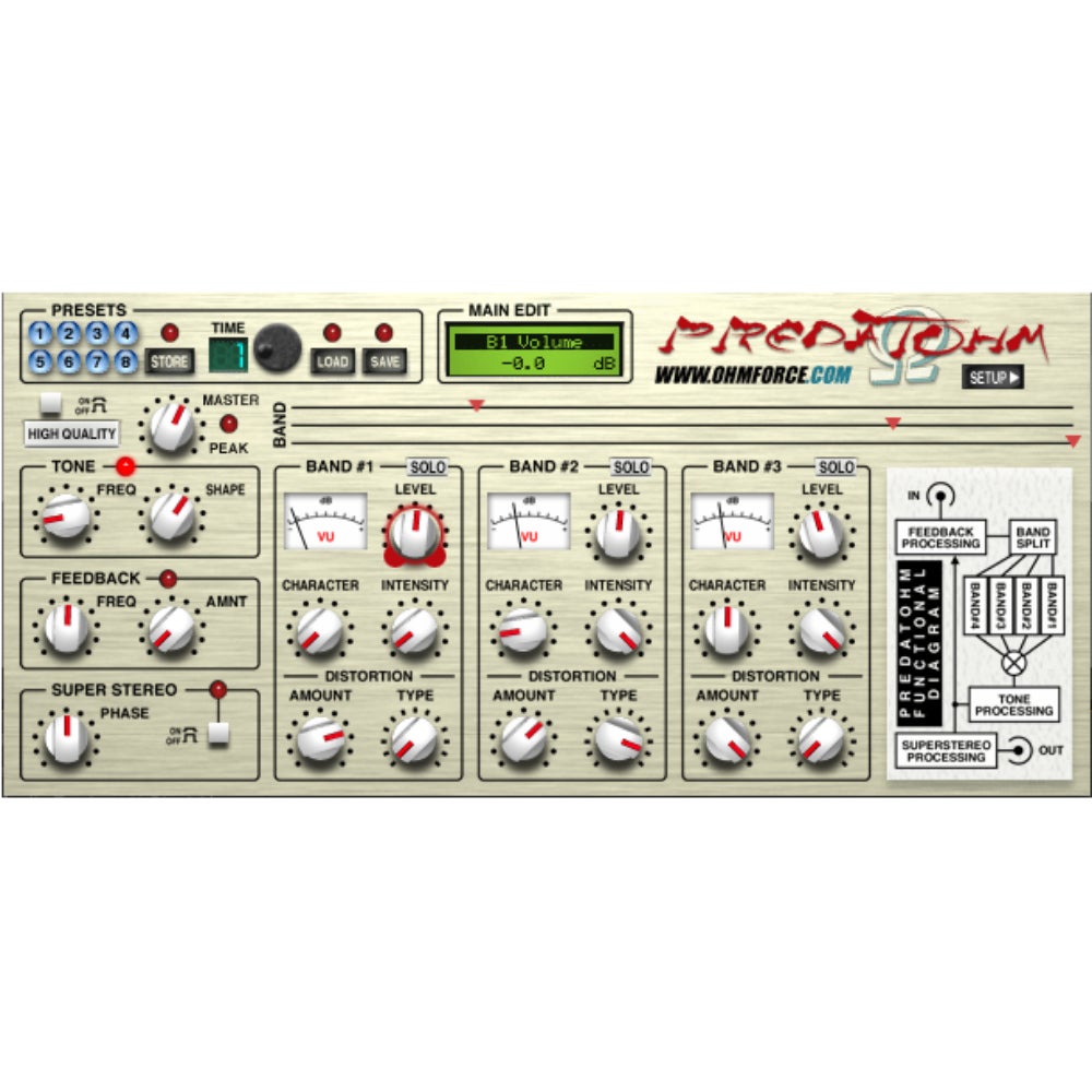 Ohm Force Predatohm (download)