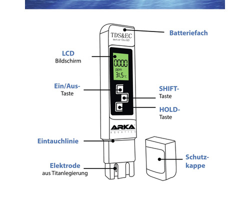 ARKA myAqua meetinstrument: TDS EC-temperatuurmeter voor het meten van waterparameters zoals geleidbaarheid, EC-waarde en temperatuur.