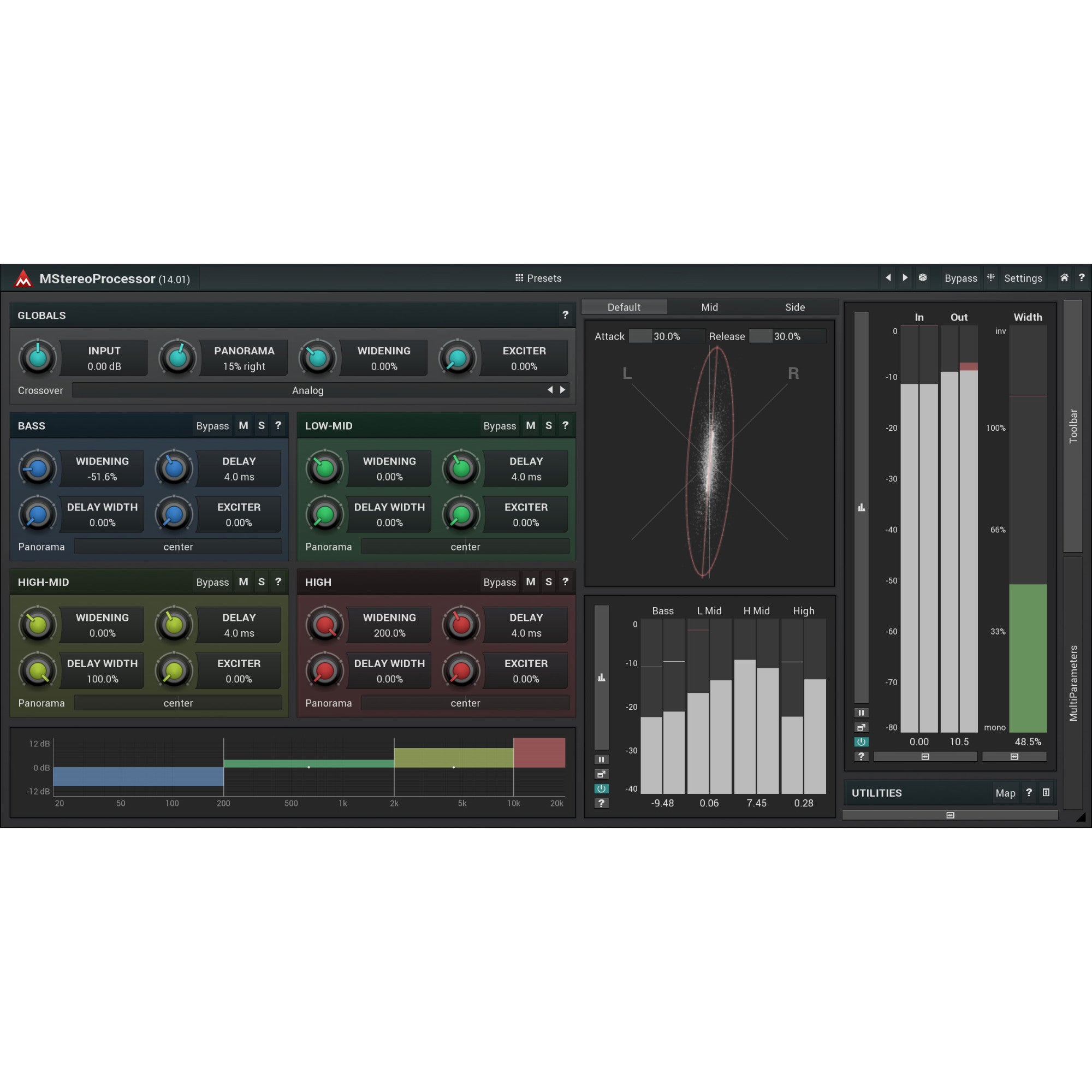 MeldaProduction MStereoProcessor (download)